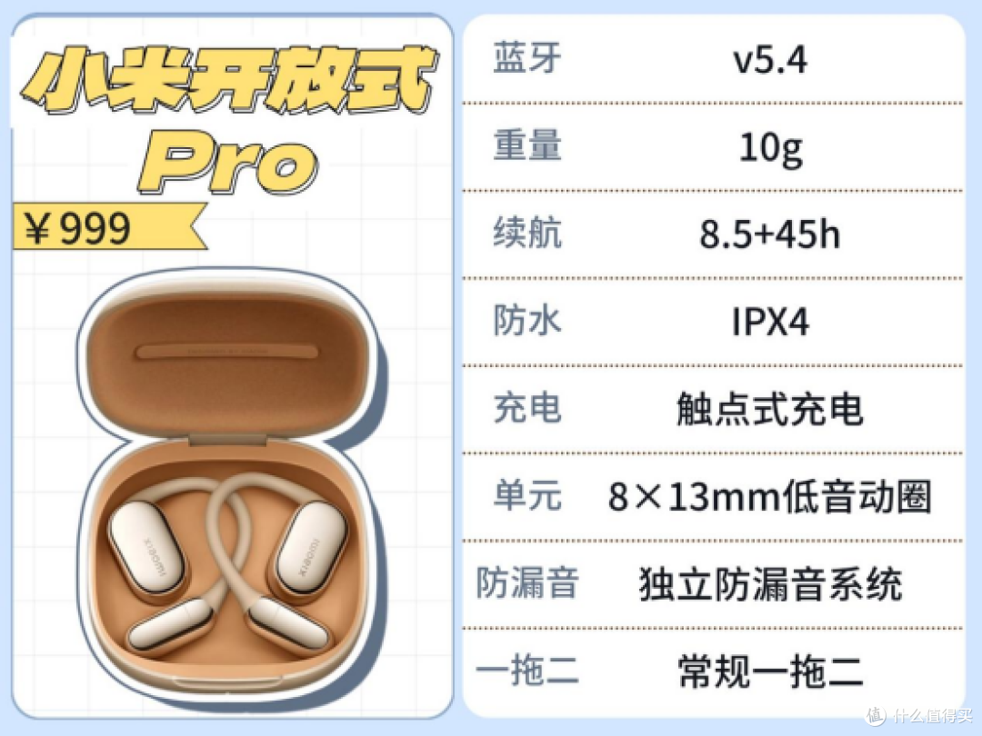开放式耳机是智商税吗?挂耳式耳机知识科普分享
