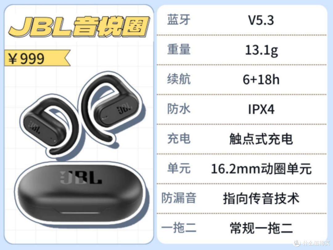 开放式耳机是智商税吗?挂耳式耳机知识科普分享