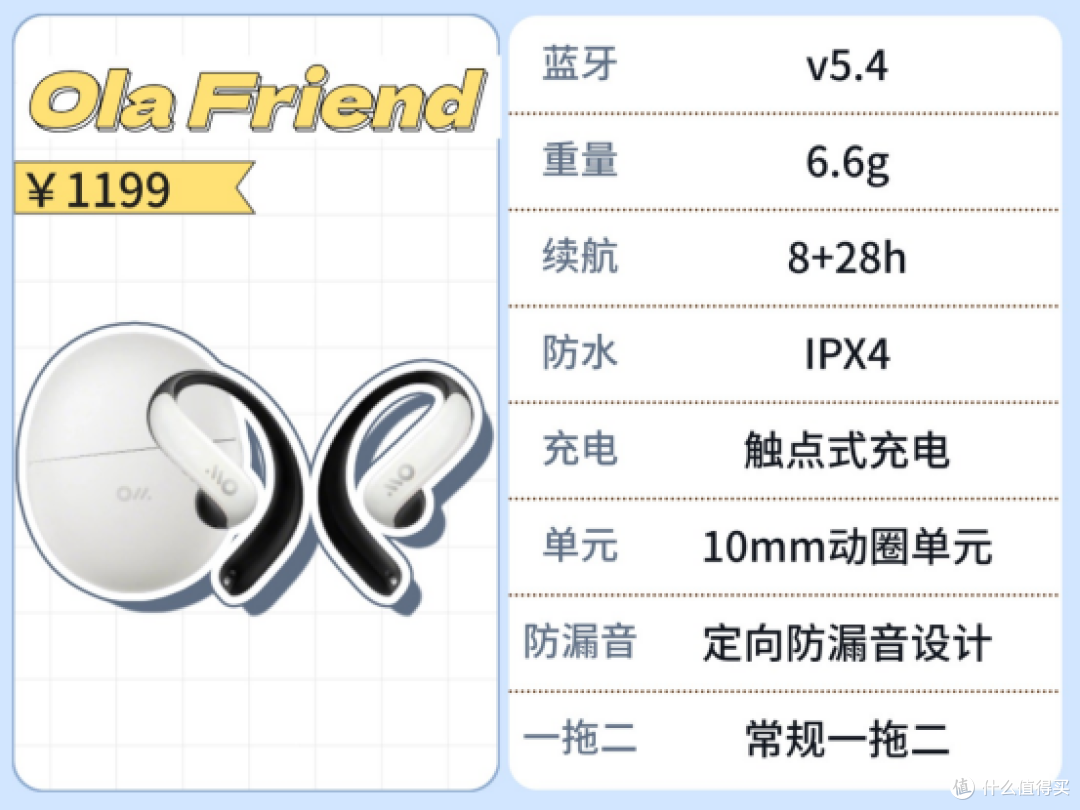 开放式耳机是智商税吗?挂耳式耳机知识科普分享