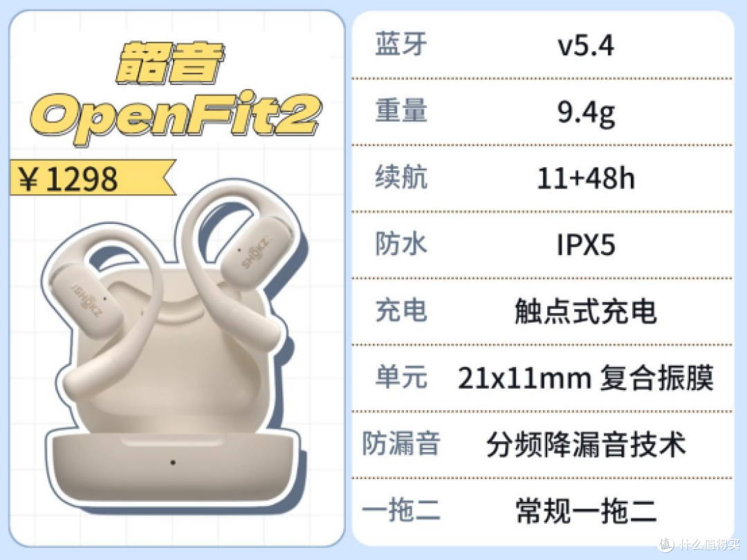 开放式耳机是智商税吗?挂耳式耳机知识科普分享