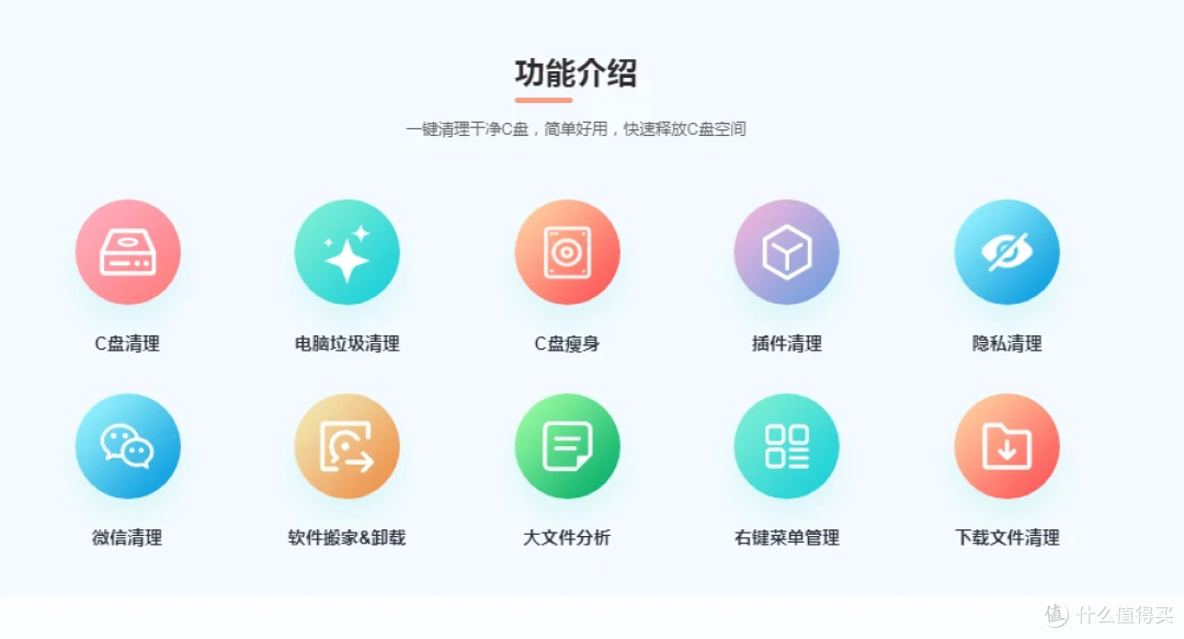 C盘清理:微信专清功能,释放空间超给力,让电脑提速不卡顿
