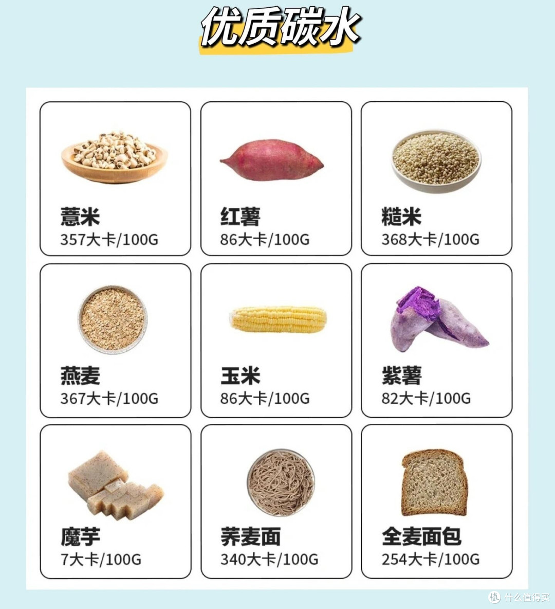 不用戒碳水!科学碳水循环减脂法,两周掉4-6斤,新手零痛苦坚持