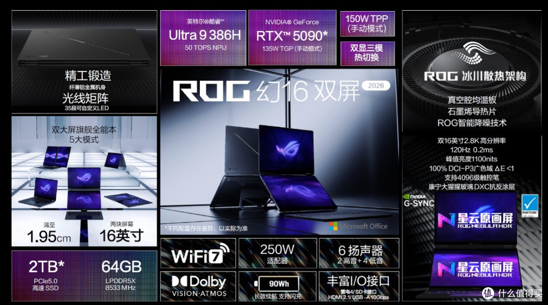 ROG 2026新品:以“全能生态”重构电竞与创作体验边界