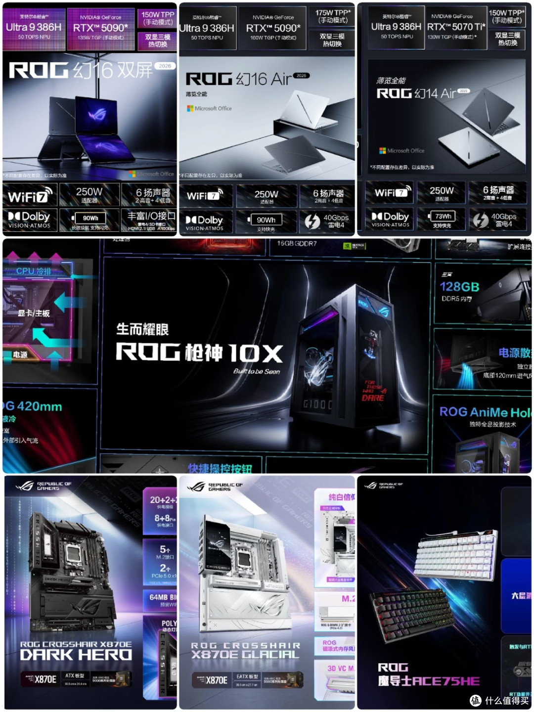 ROG 2026新品:以“全能生态”重构电竞与创作体验边界