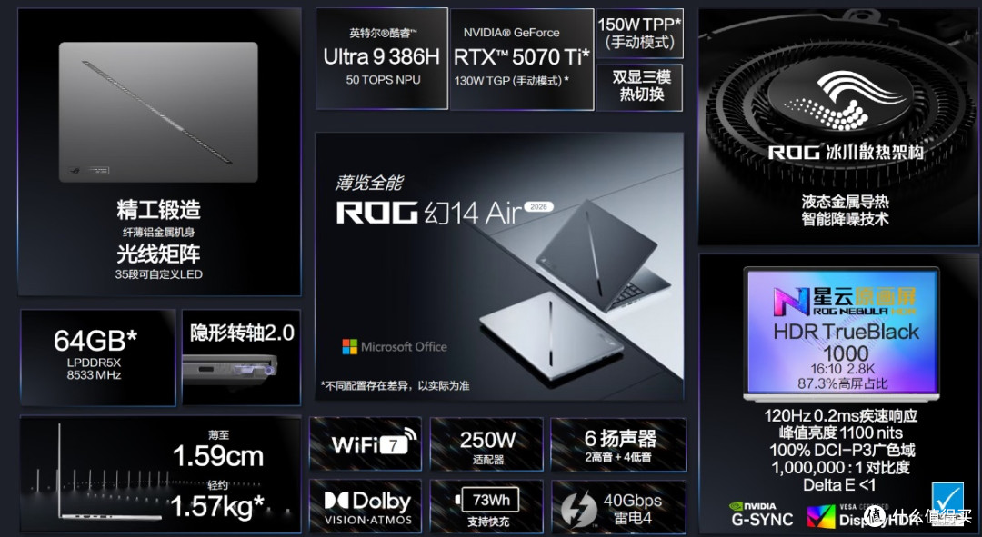 ROG 2026新品:以“全能生态”重构电竞与创作体验边界