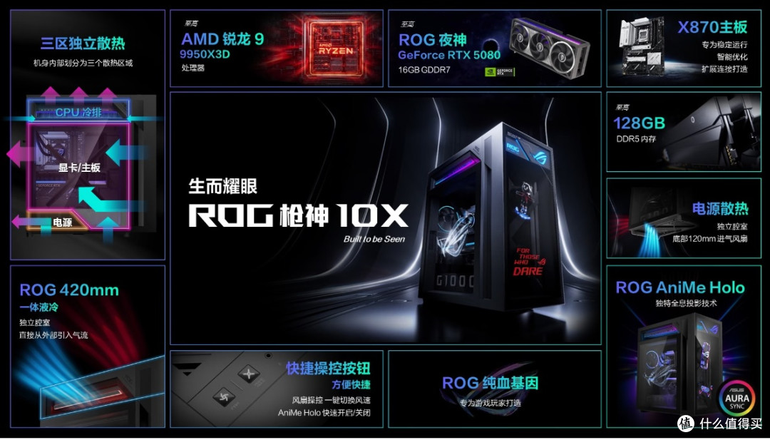ROG 2026新品:以“全能生态”重构电竞与创作体验边界