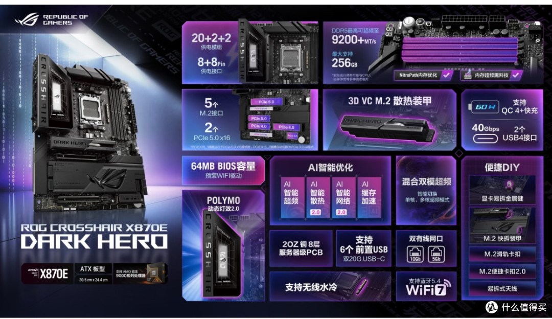 ROG 2026新品:以“全能生态”重构电竞与创作体验边界
