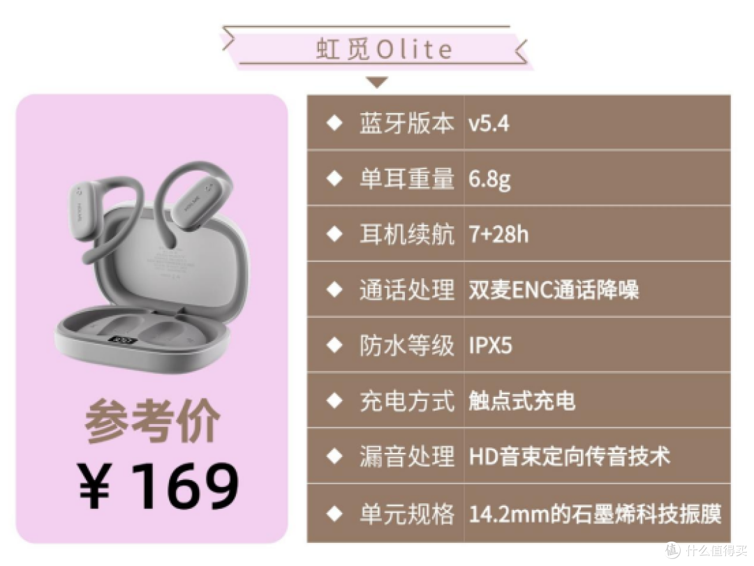 开放式耳机该怎么选？热门开放式耳机推荐
