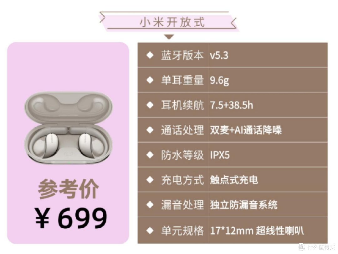 开放式耳机该怎么选？热门开放式耳机推荐