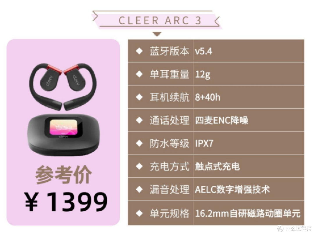 开放式耳机该怎么选？热门开放式耳机推荐