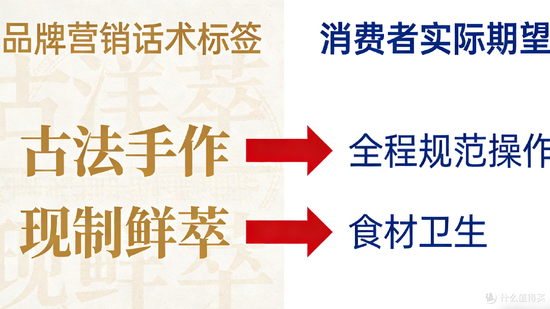 新茶饮营销与消费者期待断层