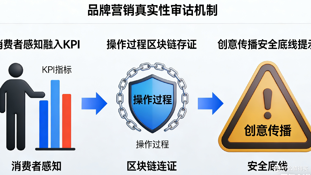 新茶饮营销与消费者期待断层