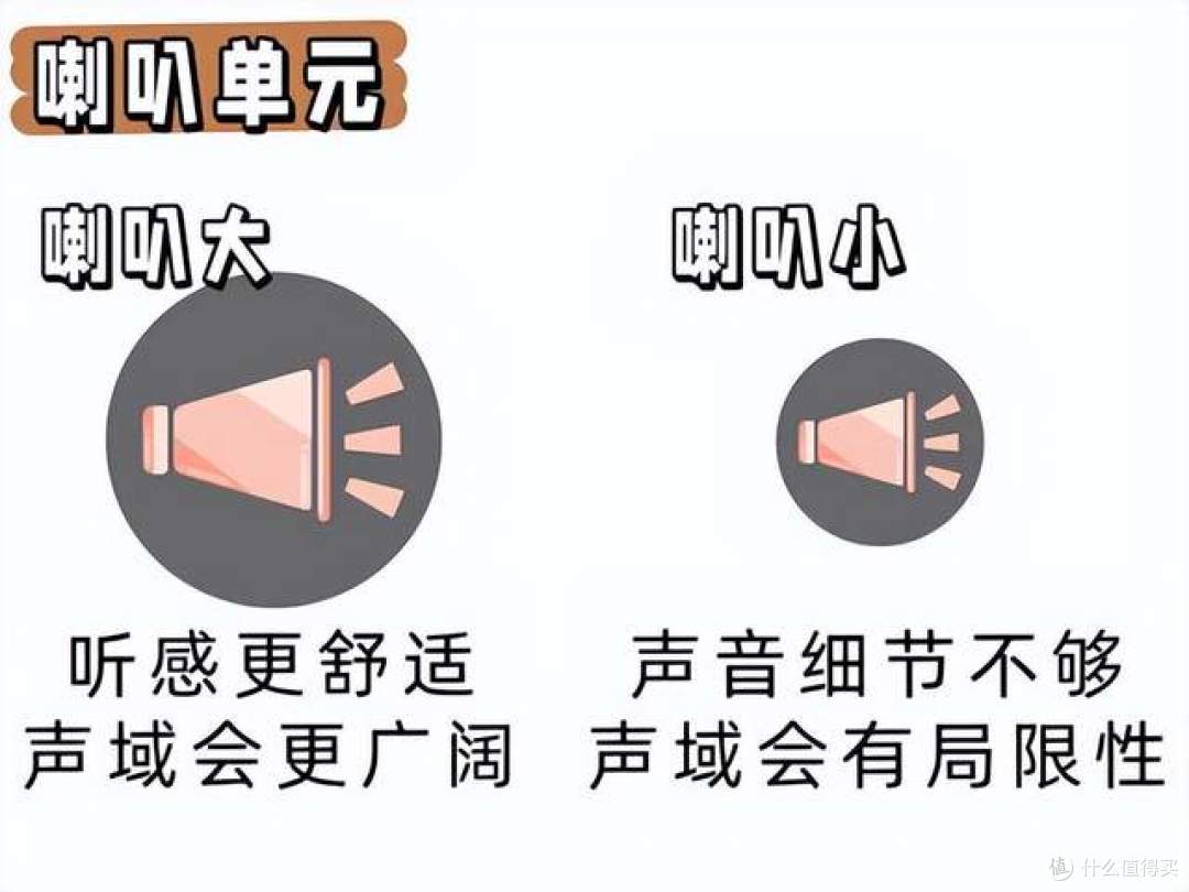 耳夹式耳机哪个牌子好?怎么选?2026年高性价比耳夹式耳机推荐