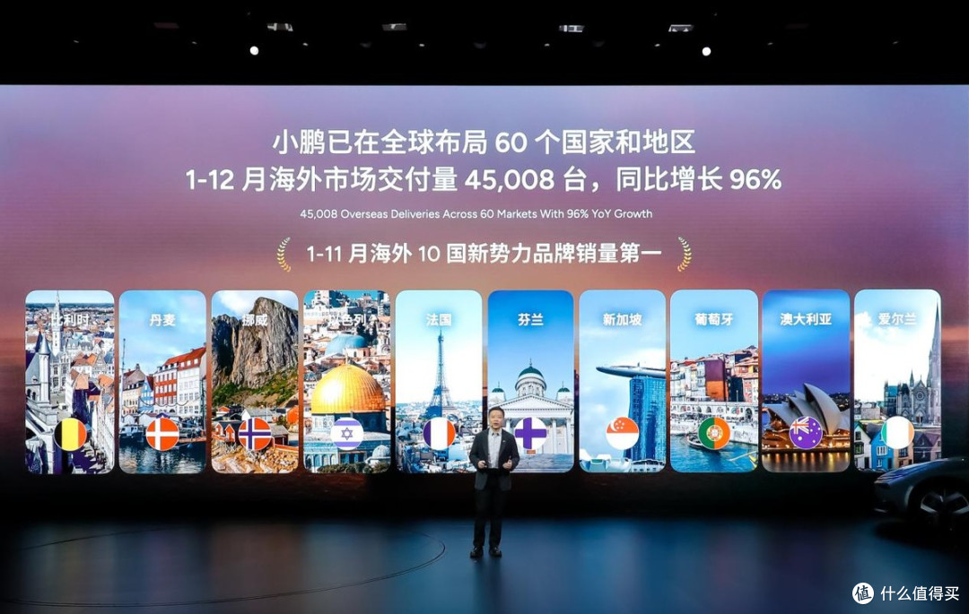 2026小鹏全球新品发布会,P7+ 18.68万起,G7超级增程19.58万起售