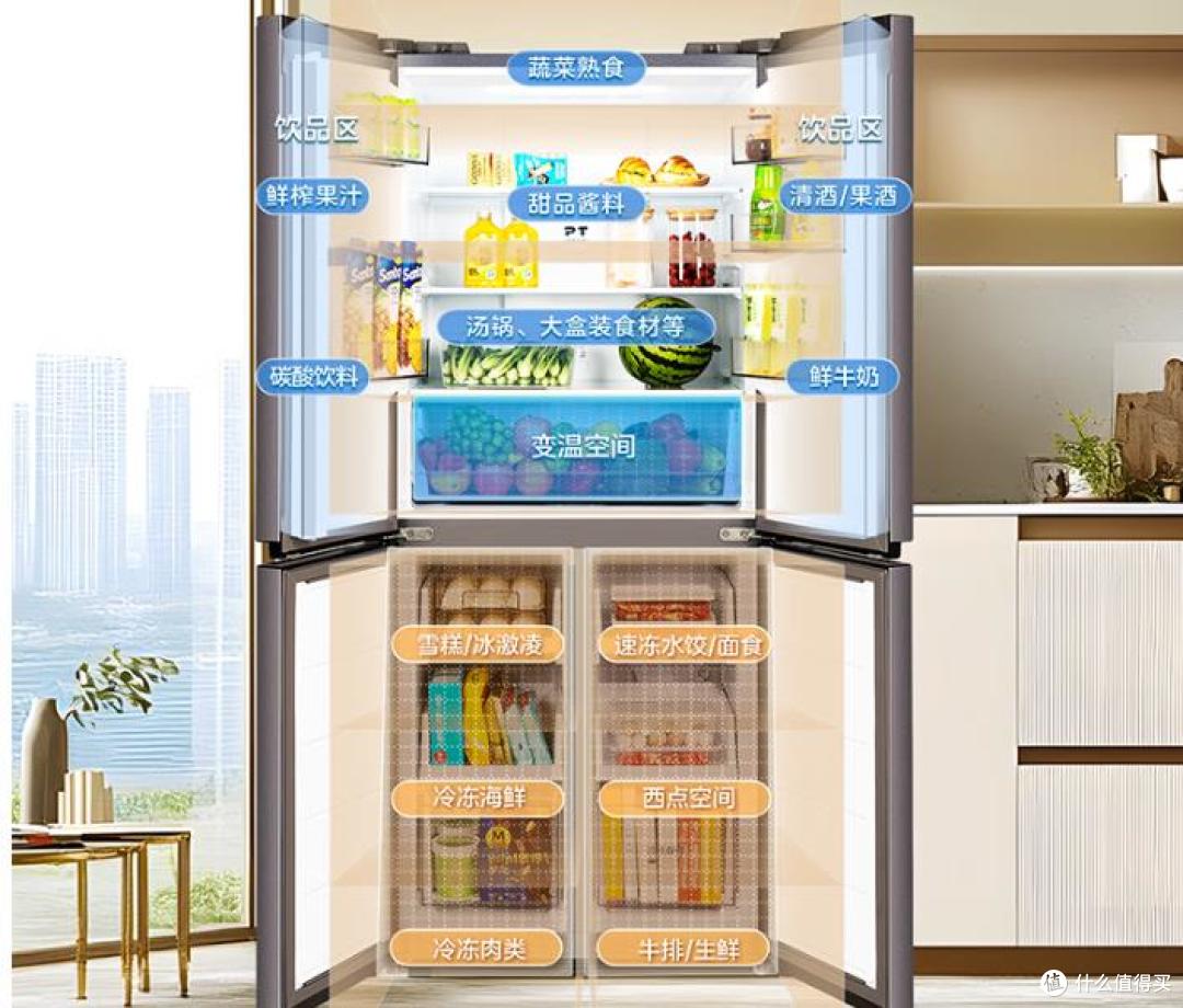 300—400升冰箱怎么选?从类型到品牌全方位解读,看完再选也不迟