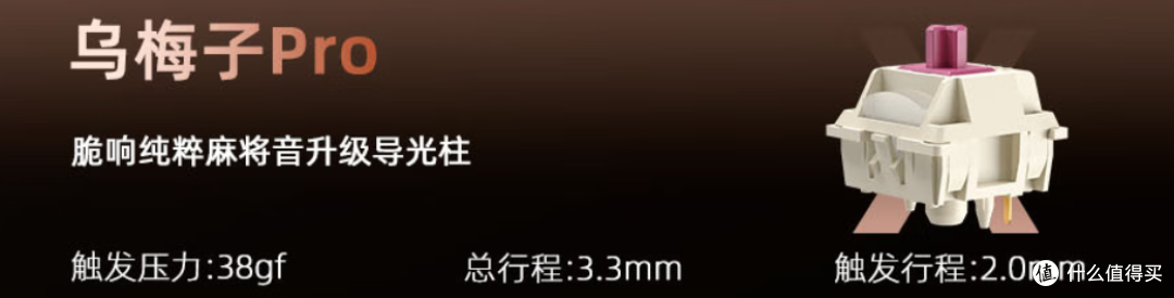 300卷王新选手!是正统万金油配列的味道|新盟S98 Pro