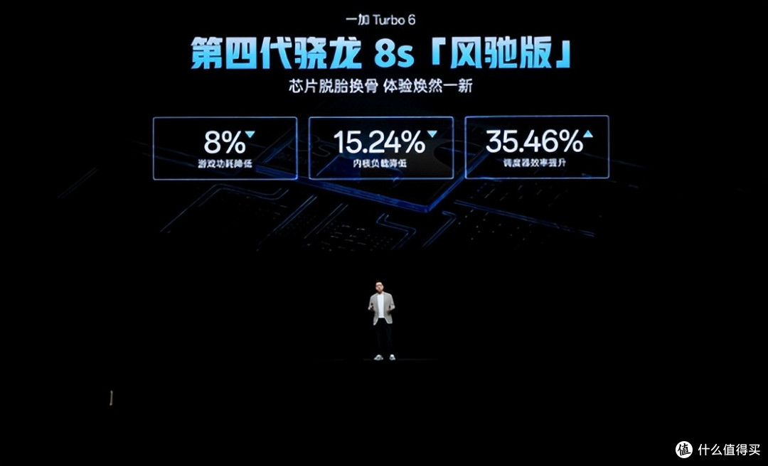 一加全新 Turbo 6 系列正式发布，首销优惠价1699元起