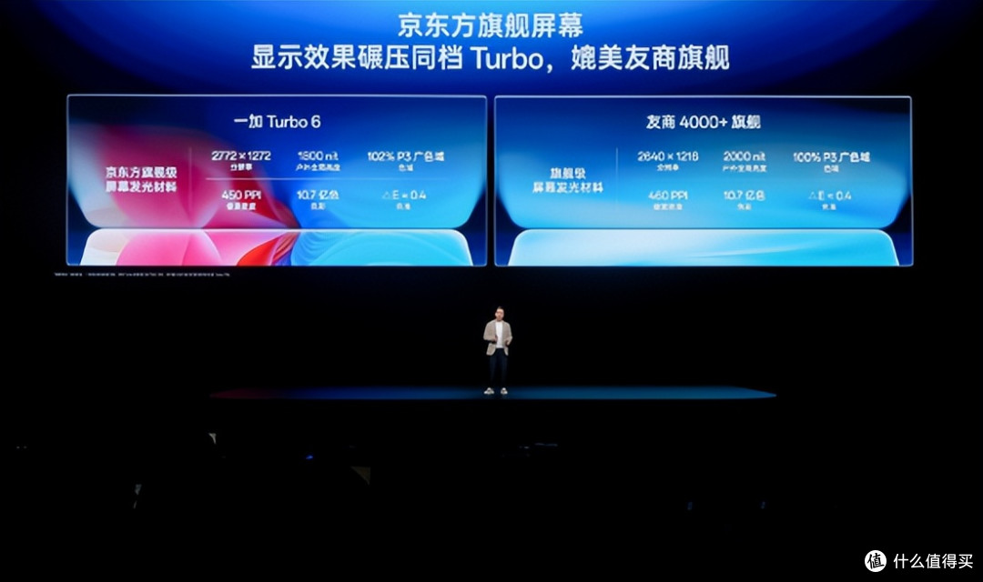 一加全新 Turbo 6 系列正式发布，首销优惠价1699元起