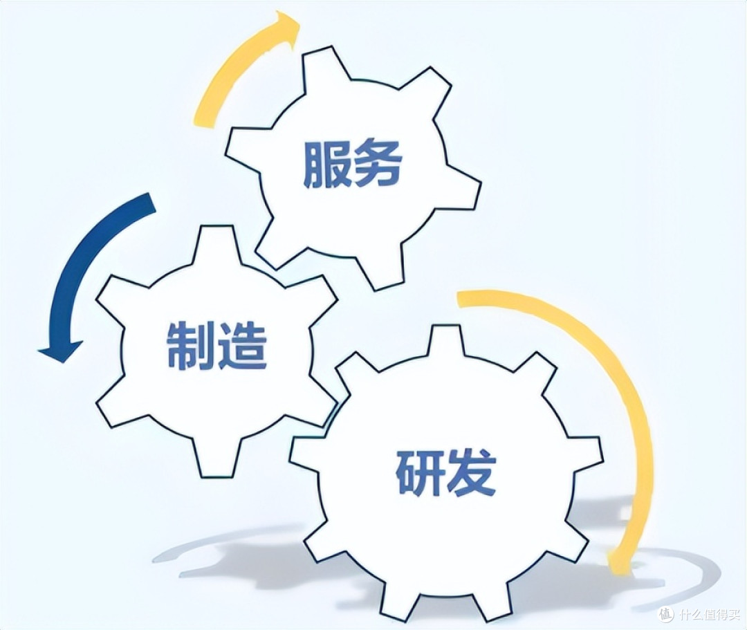 助听器排行榜哪款适合老年人?不同预算高口碑款闭眼入