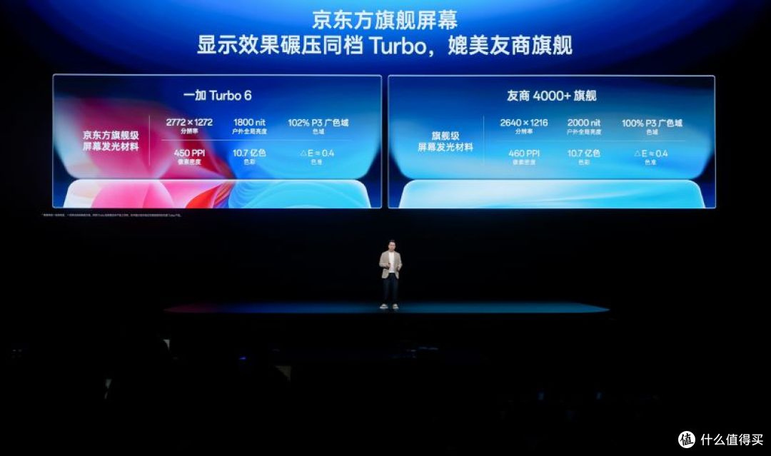 性能强得超标，续航久到离谱！一加 Turbo 6 系列首销价1699元起