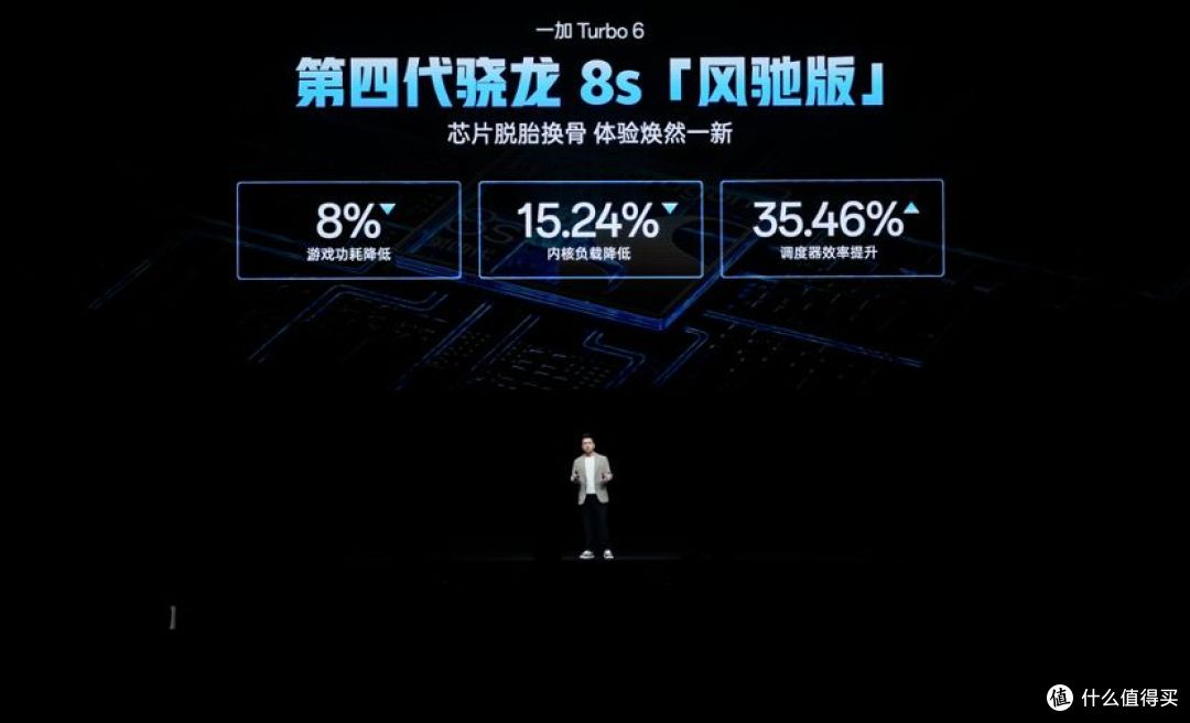 性能强得超标，续航久到离谱！一加 Turbo 6 系列首销价1699元起