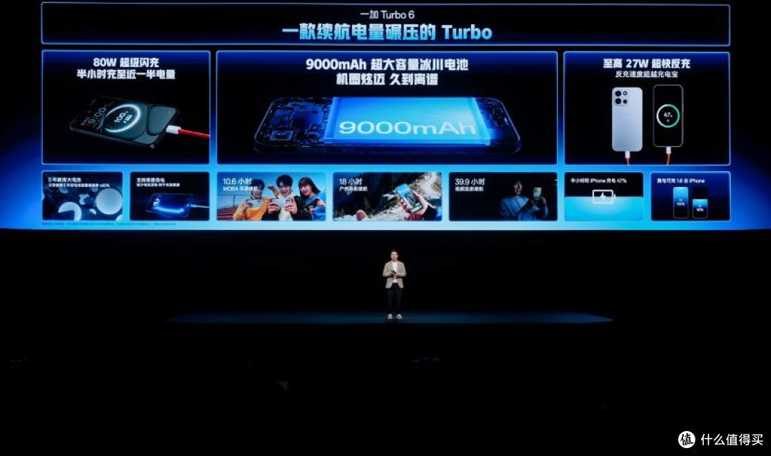 性能强得超标，续航久到离谱！一加 Turbo 6 系列首销价1699元起