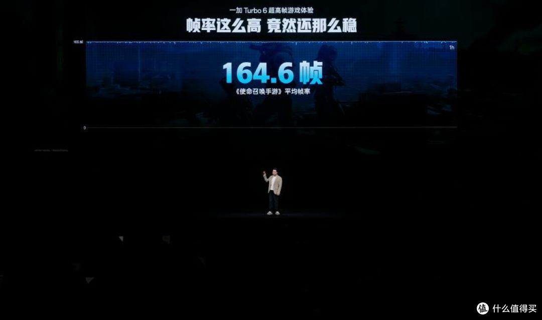 性能强得超标，续航久到离谱！一加 Turbo 6 系列首销价1699元起