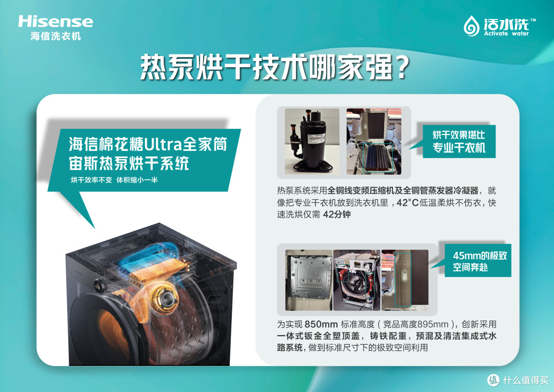 三桶洗衣机哪个牌子好?海信全家筒为家庭洗护树立新标杆