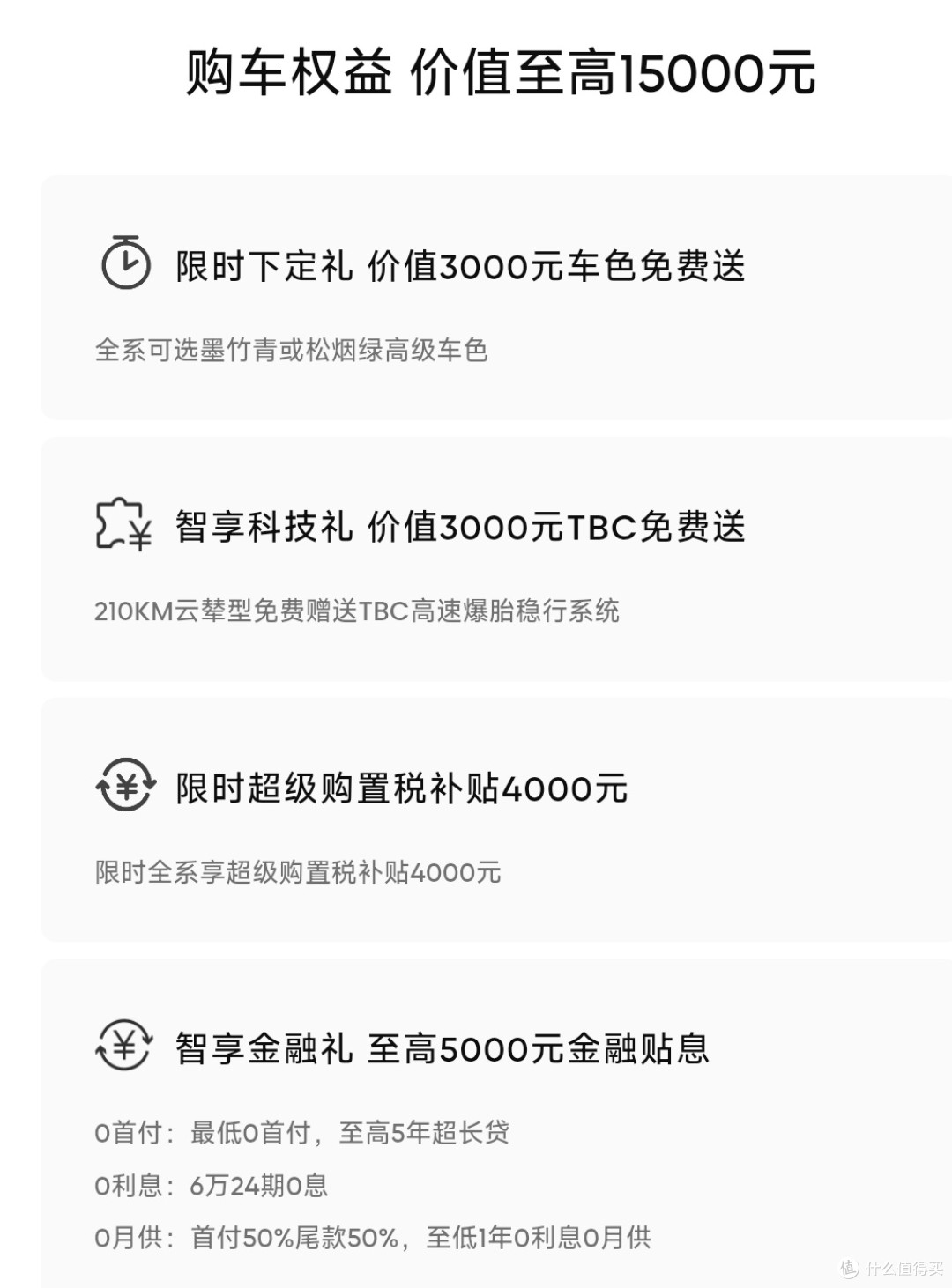 送购置税补贴