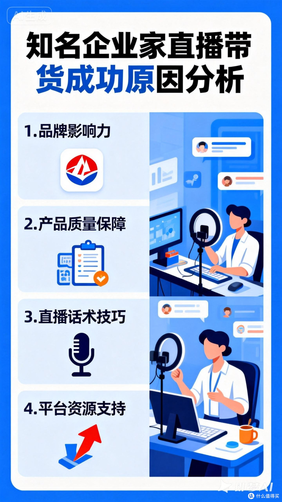 雷军直播带货成功的原因