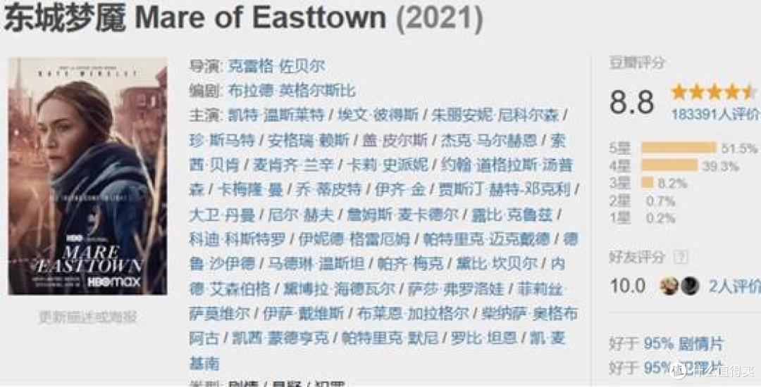 豆瓣8.8分的《东城梦魇》要拍第二季了,还记着那个胖胖的肉丝吗