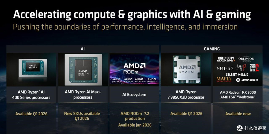 针对游戏发烧友：AMD Ryzen7 9850X性能提升，给玩家带来极致体验
