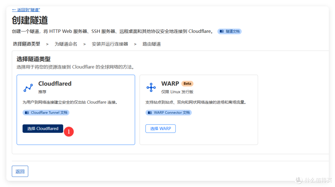无需公网,域名直连!NAS 免费外网访问,极空间 cf tunnel 教程