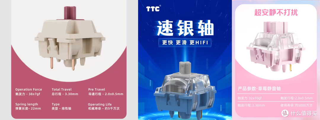 为我发声！我很能打！不能埋没这把键盘：新盟S98Pro