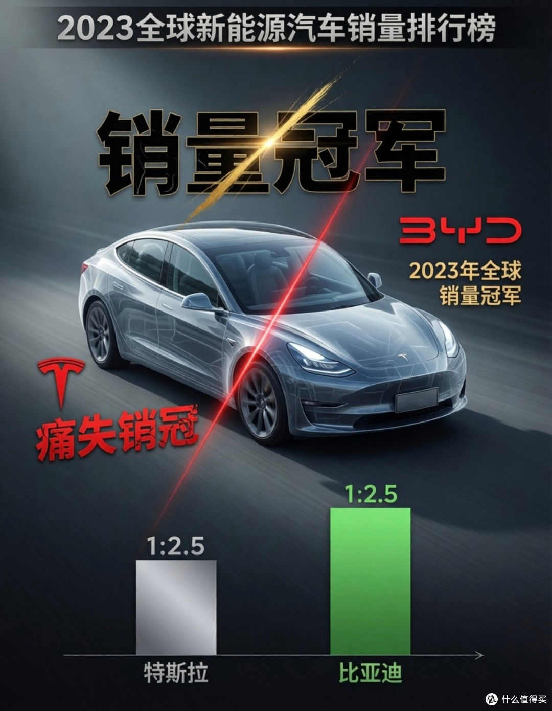 特斯拉2025年销量下滑原因分析