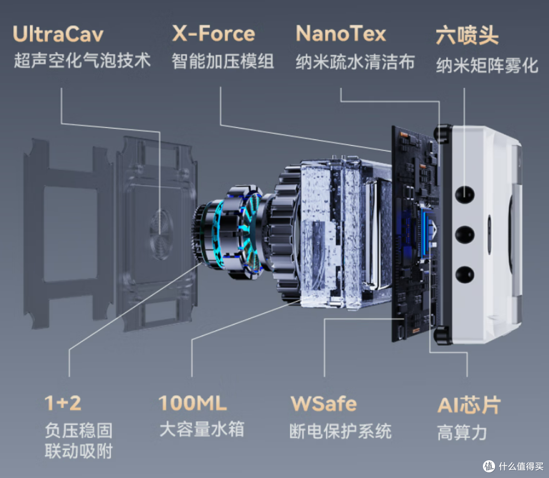 全自动擦窗机器人哪个品牌好？2026年擦窗机器人性价比之王榜单