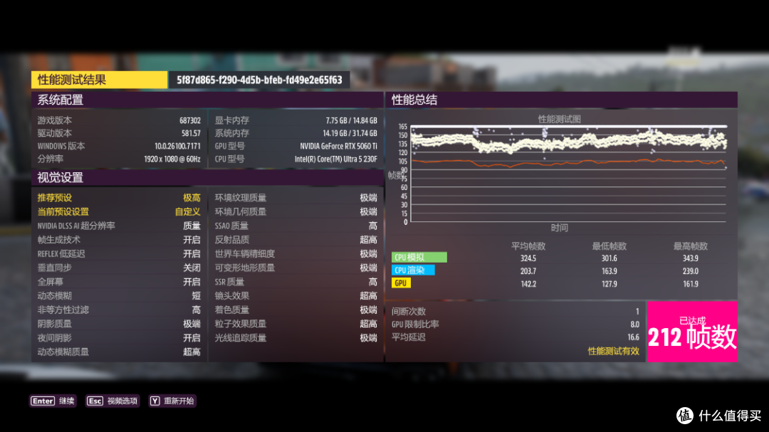 仅8.5L,可以提着走的ITX小钢炮,230F+5060Ti+闪鳞S300 Pro装机