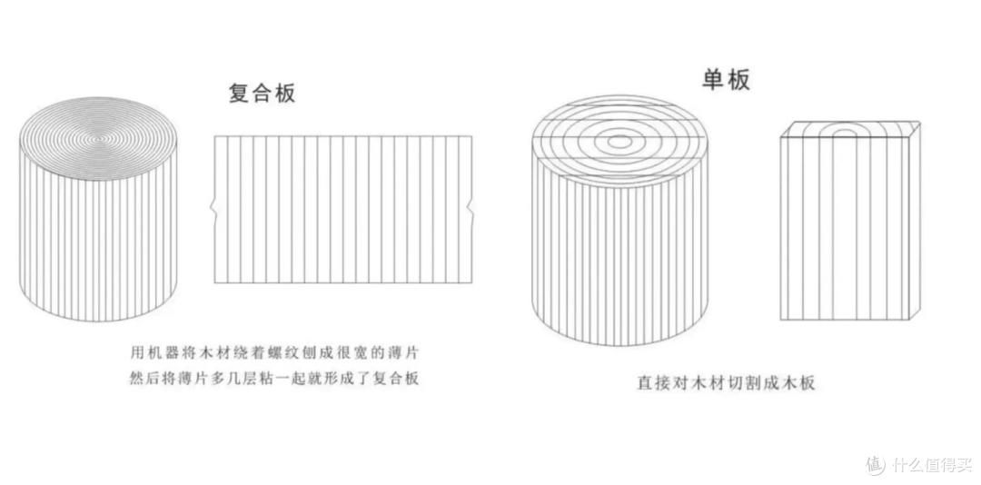 2026初学者吉他选购:500-3000元9款性价比吉他推荐!入门到进阶~