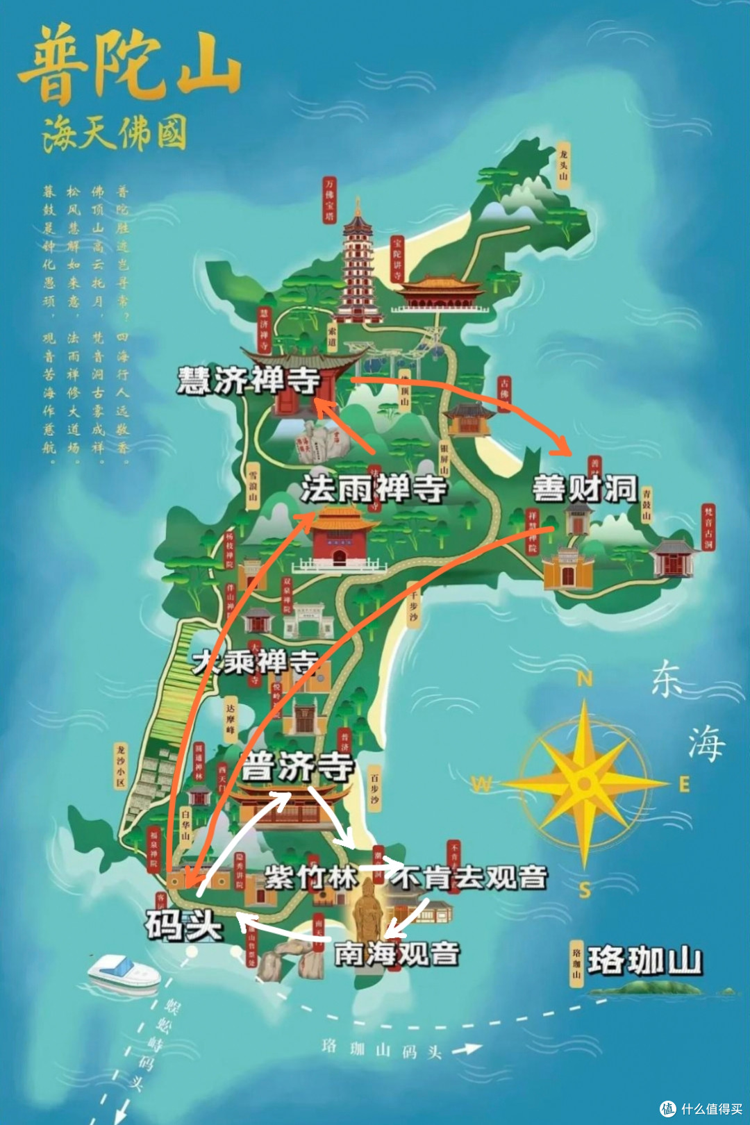 普陀山带娃两日游攻略