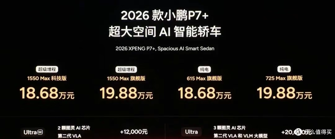 跳过L3直接上L4!续航可达1704公里,小鹏新款 P7+、G7增程版上市