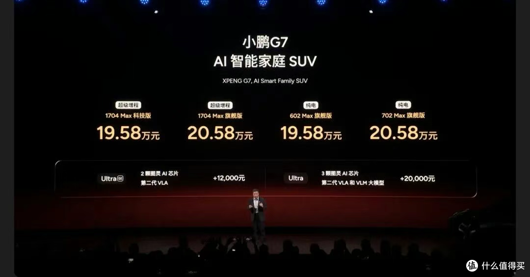 跳过L3直接上L4!续航可达1704公里,小鹏新款 P7+、G7增程版上市