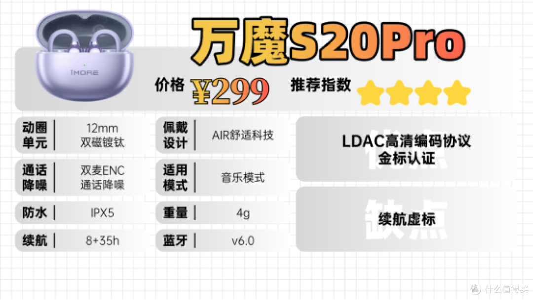 【学生党必看】性价比耳夹式耳机推荐合集!