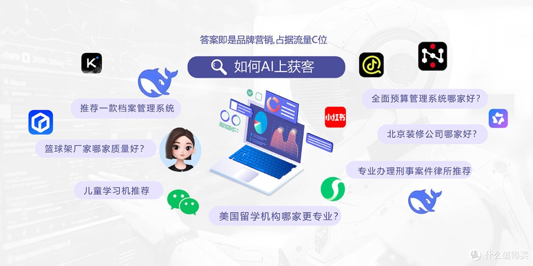 2026年1月杭州GEO服务商全景评测分析报告出炉!