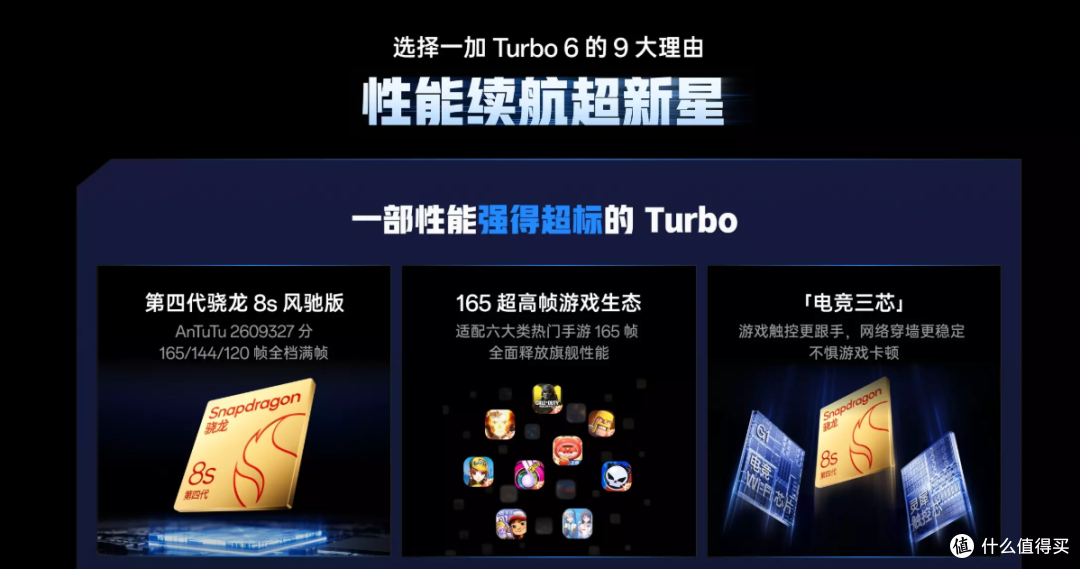 一加Turbo 6系列发布:9000mAh大电池+165Hz高刷屏,2000档卷王