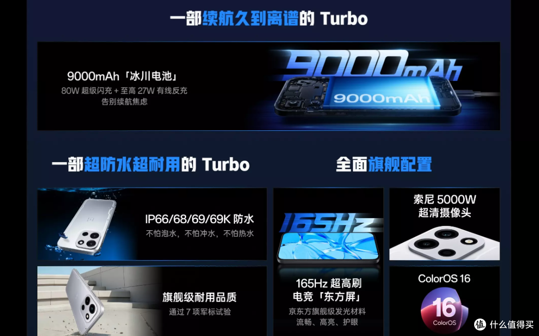一加Turbo 6系列发布:9000mAh大电池+165Hz高刷屏,2000档卷王