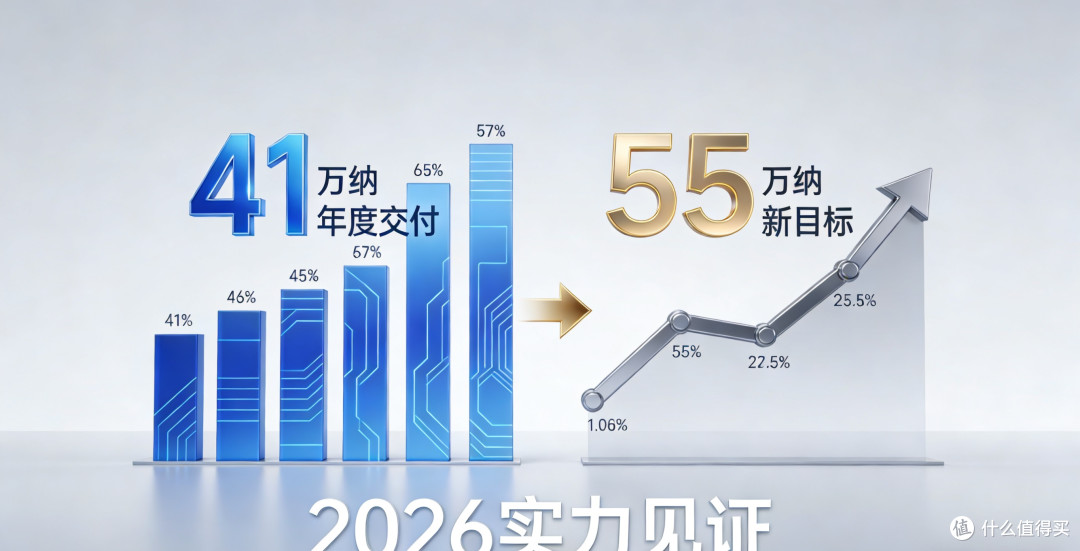 雷军新年拆车直播:以透明破局,以真诚立心