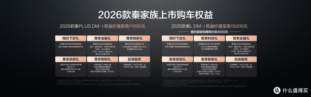 最“家”插混还得看秦 2026款秦家族上新210KM长续航售8.98万元起