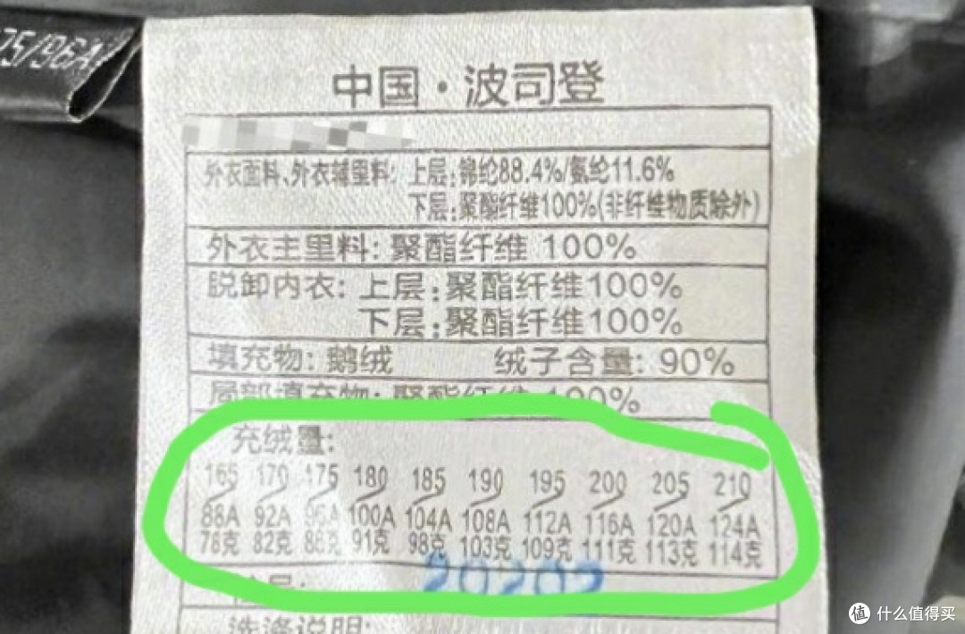 充绒量78克,售价2299元,波司登绒服充绒,被网友疯狂质疑,天价羽绒服,官方回应