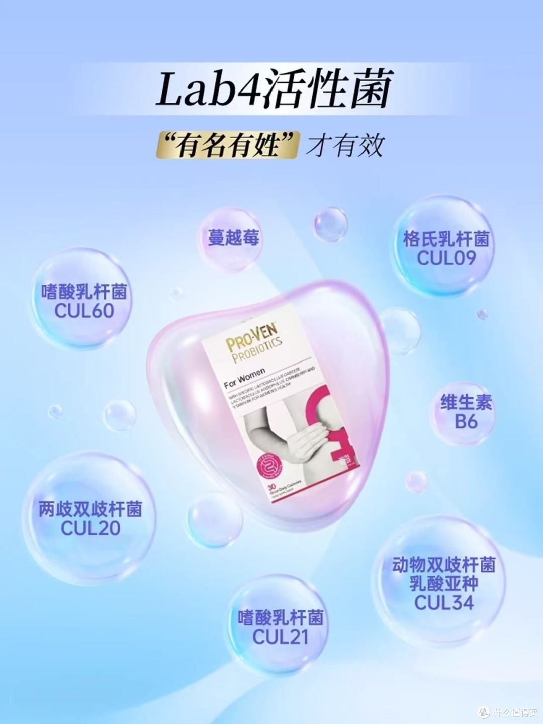 被孕期不适+私护焦虑逼疯？这款PROVEN女性益生菌救大命了！