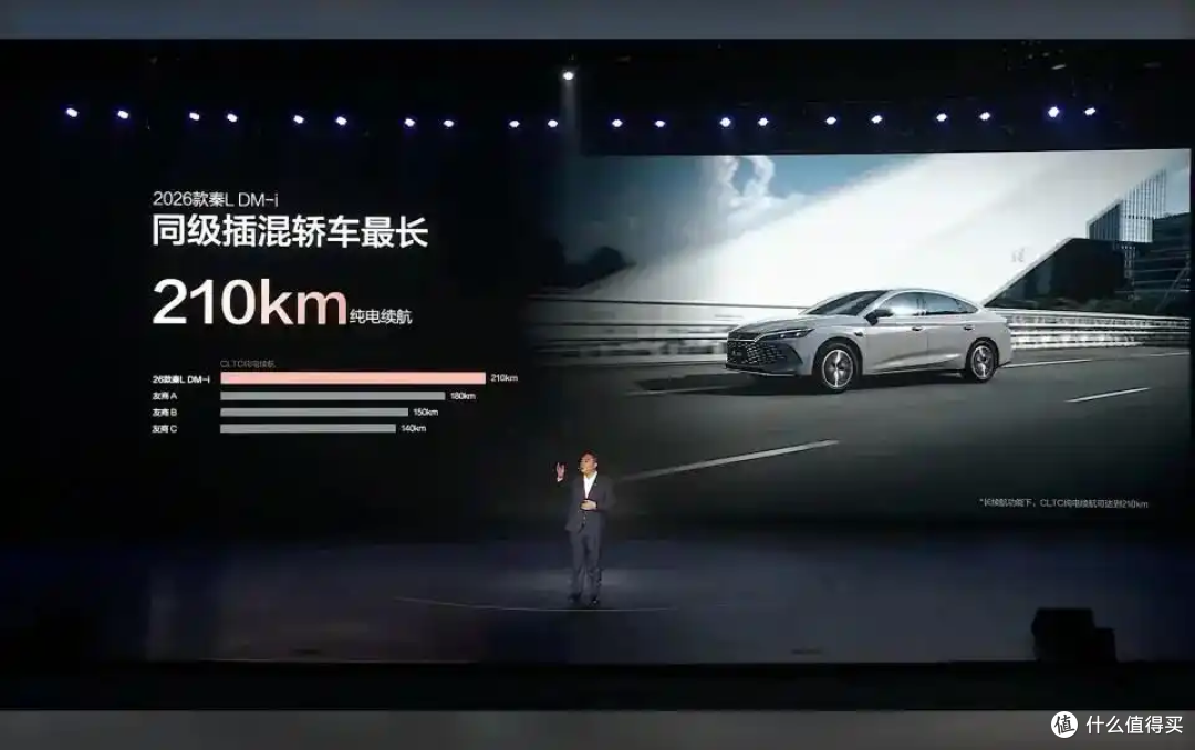8.98万起+210km纯电续航!比亚迪秦家族焕新,家用车卷王又升级了